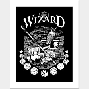 RPG Class Series: Wizard - White Version Posters and Art